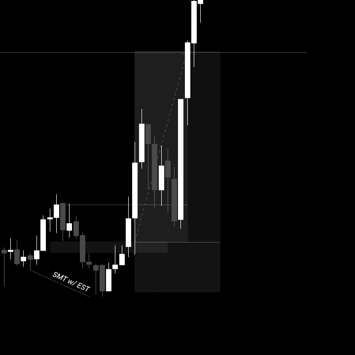 Prop Firm Giveaway tweet media