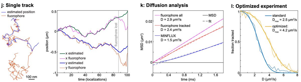 Zach Marin tweet media