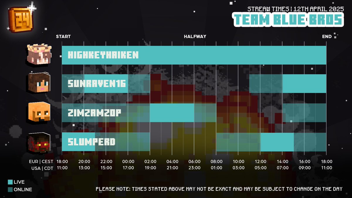 Next up, TEAM BLUE BROS! 💙 (<a href="/HighkeyHaiken/">Haiken / Avery 💜🎗</a>, <a href="/Sunraven_16/">Sunraven | #HomeSMP</a>, <a href="/zimzamzop/">Zimothy</a>, <a href="/Slumperd/">Slump</a>)

The second of the three teams partaking in our 24 HOUR EVENT this Saturday 12th April 2025 💀⏰

Check out their stream schedule below! 👇