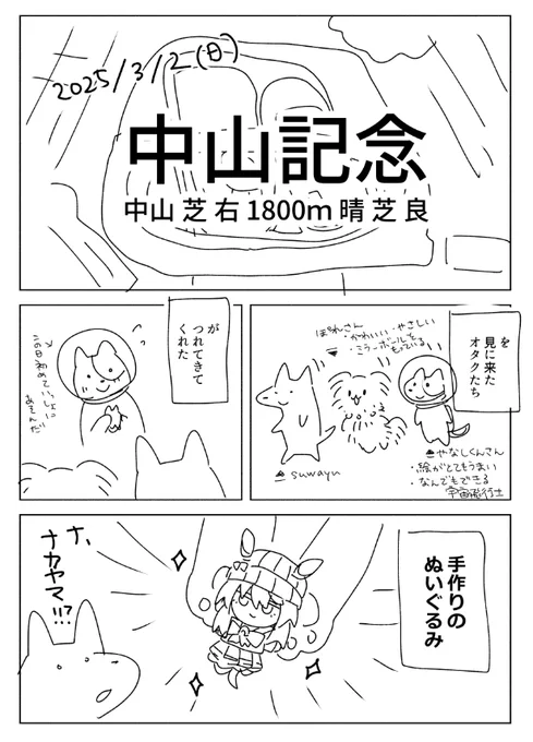 うまれてはじめてぬいぐるみをつくってたのしかった漫画(1/2)

#ウマ娘手芸部 