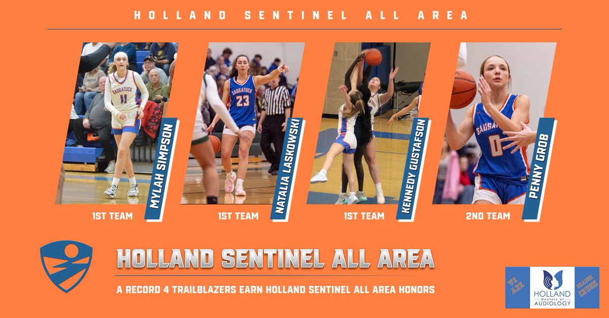 Congrats to a record 4 players earning Holland Sentinel All Area Team. In addition Natalia Laskowki is the 2nd consecutive Trailblazer to earn Defensive Player of the Year.