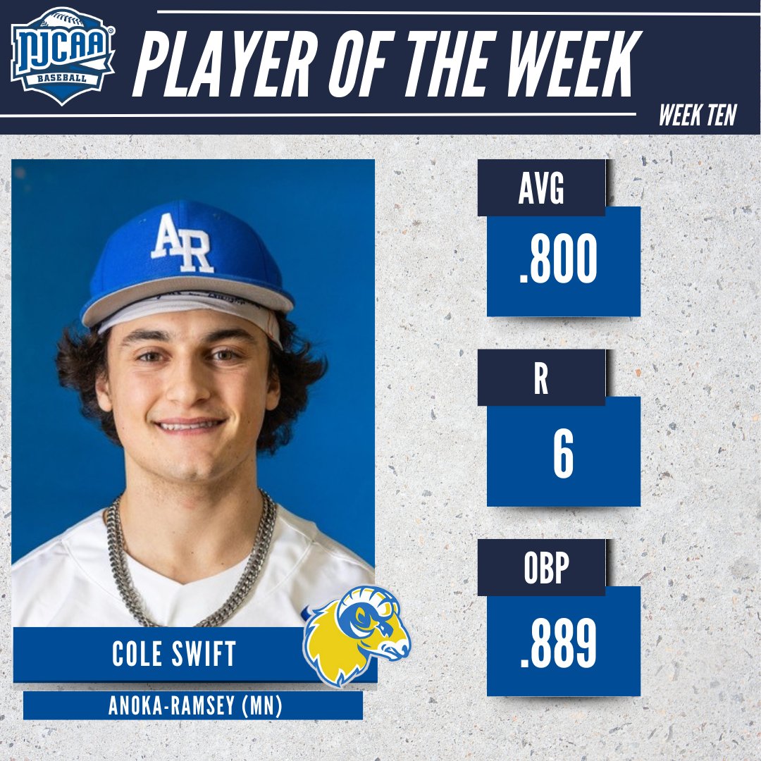 NJCAA Baseball tweet media