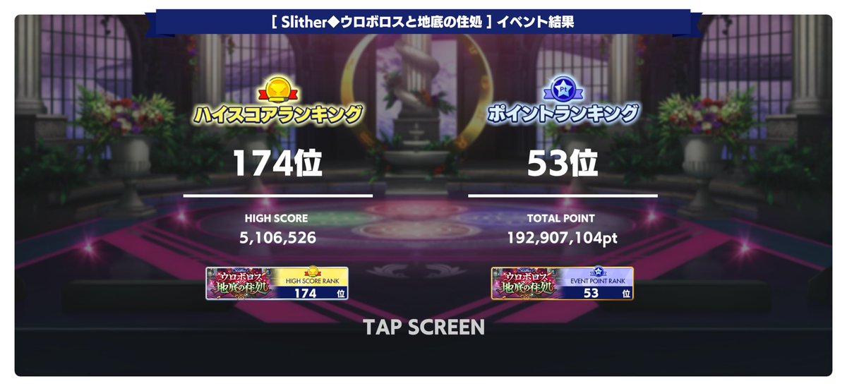 CHI_IBARA's tweet photo. 〜ウロボロス地底の住処〜
🥀Eden新曲イベント🌹七種茨センター🐍
お疲れ様でした☺️

ストーリーも曲も衣装も最高な茨でした❣️

♡勿論Eden、COSMIC最高♡
一応やれるだけやったランキング、欲を言えば...2億行きたかったかな😞

しかしボーダー高かった💦💦💦 https://t.co/Lf0UsTvThN