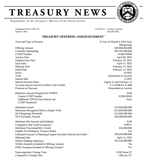 DallasAptGP's tweet photo. Whole bunch of 10-year T's being auctioned today by the Treasury department at 1pm Eastern

This will either calm things down or accelerate the bad news https://t.co/Oj0Neo4aJa