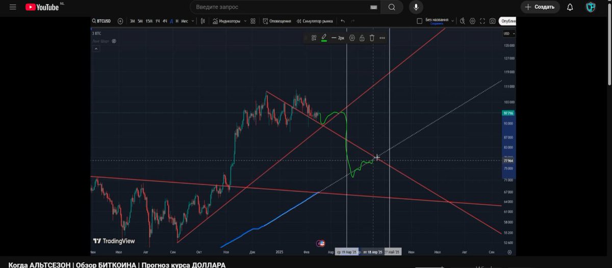 CryptoPolyus's tweet photo. #BTC has entered a loss zone for #miners (blue line), as I expected in the video on February 15. If growth starts now, we’ll have to wait again for a downward flush of altcoins. I still expect a dip with a strong buyback—there’s a lot pointing to this.
#Bitcoin #Altcoins #pump https://t.co/F2axpFQTGI