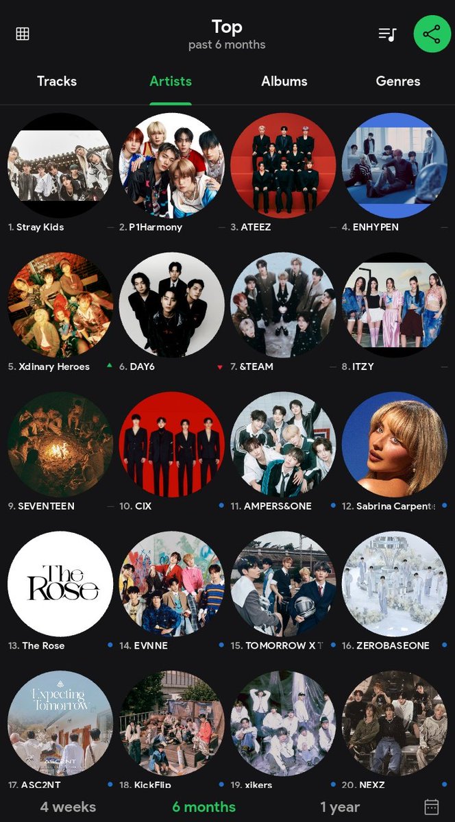lovleeflx_8's tweet photo. you have four tickets, who are you going to see https://t.co/rLmEnCmH9D