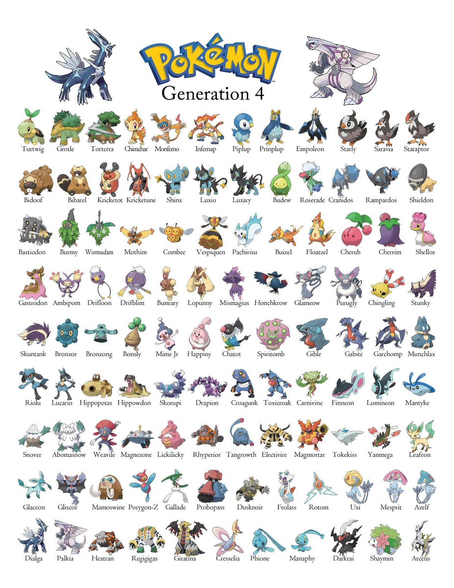 90sPKMN's tweet photo. What’s your favorite gen 4 Pokémon? https://t.co/5b4FlRiR15