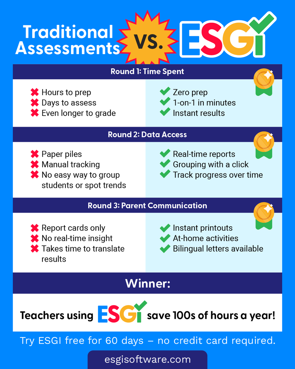 ESGIsoftware tweet media