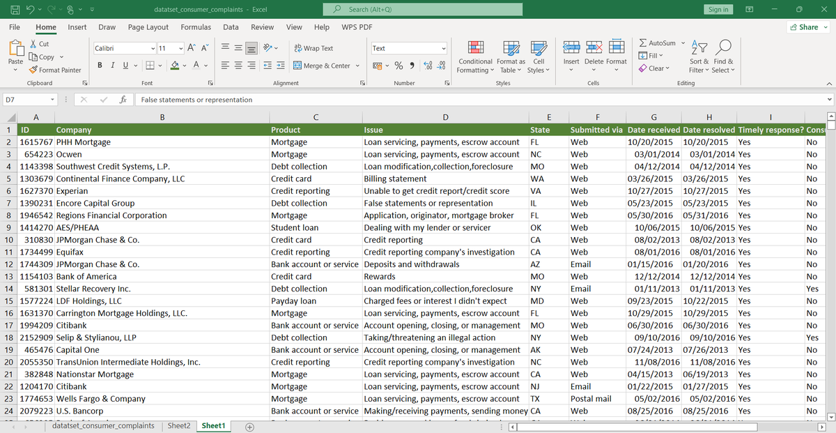 Starting a data analysis project using Excel only.
No Python, no SQL, just formulas, pivot tables, and Power Query.

Thanks to <a href="/ibn_wittig/">Wittig Lyon</a> for those few weeks of learning.

Excited to see how far I can push
I'll be sharing my progress on this project.

#DataAnalysis #Excel