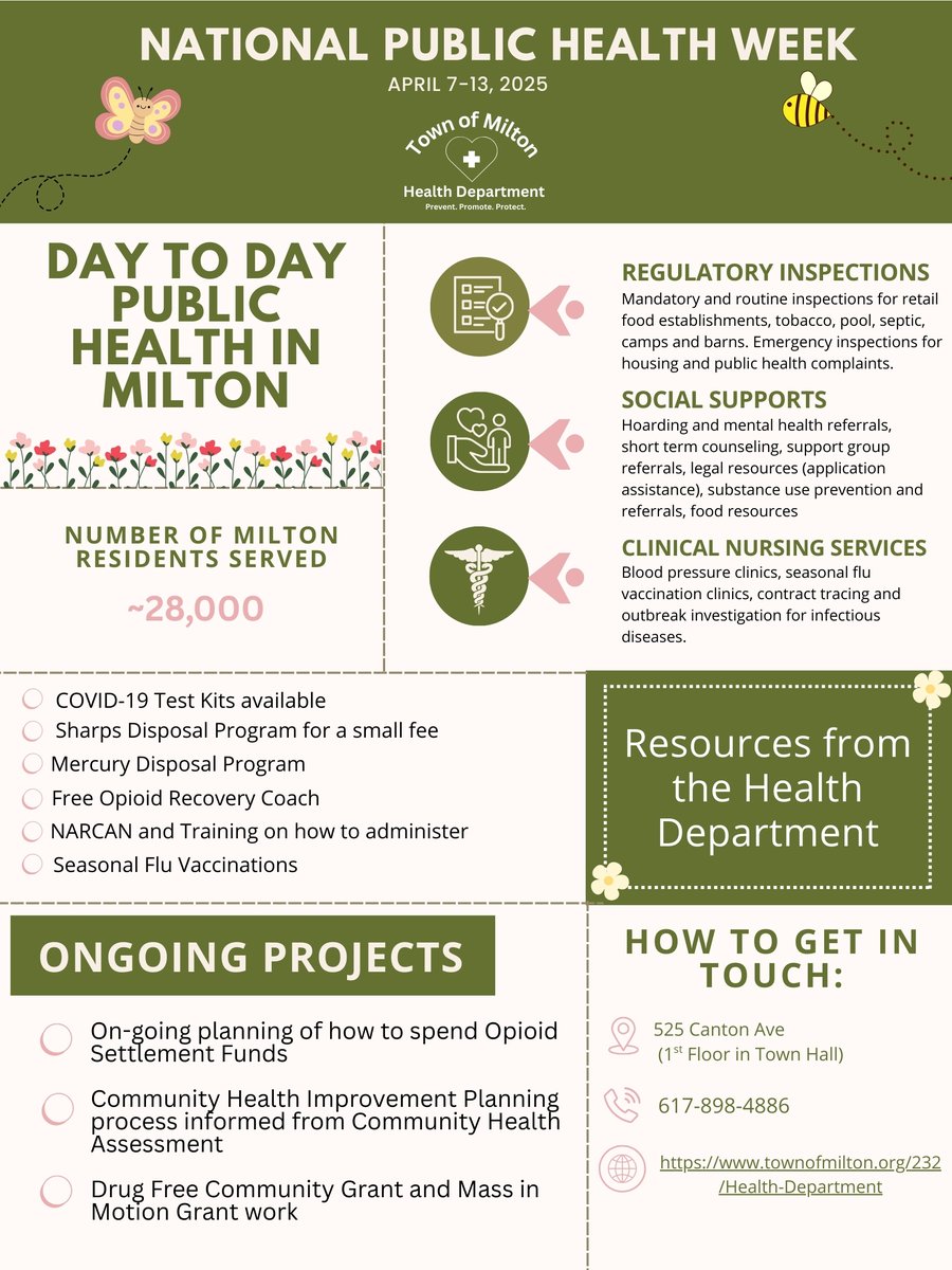 April 7-13 2025 is National Public Health Week! Public health plays an integral role in keeping the public safe and healthy everyday. The Milton Health Department works to protect the health of our residents in many ways. See the infographic below for more info on what we do!
