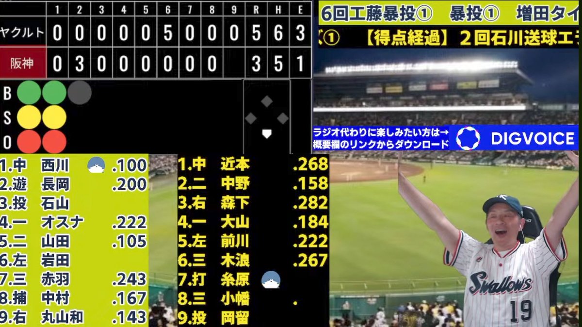 TSUBAMEDAMASHI1's tweet photo. すわほー😆⛱️
石川投手24年連続勝利おめでとうございます🎉
そしてヤクルト貯金１とリーグ２位に✨
貯金やAクラスなんていつぶりでしょう😂w
いろいろ都合の悪いミ���や都合の良い事が起こっての勝利ですがこれも野球なので素直に今夜は喜んで明日に備えましょう😄
#すわほー https://t.co/hXzJ1D1NxN