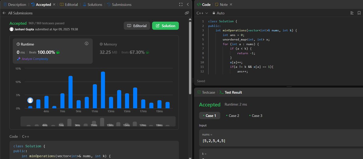 janhavigupta08's tweet image. #Day292         #_100DaysOfCode
#100DayCodingChallenge

@LeetCode POTD [ 3375. Minimum Operations to Make Array Values Equal to K ]