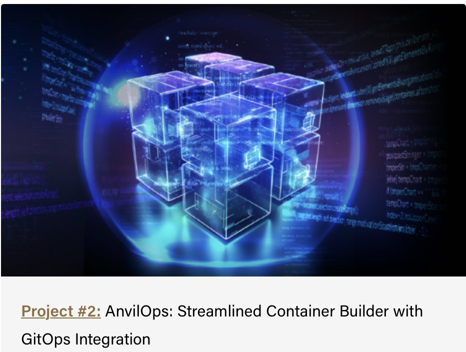 PurdueRCAC's tweet image. We are excited to announce our Anvil REU student interns for 2025! Brendan Swanson and Emma Zheng will be working on Project 2, AnvilOps: Streamlined Container Builder with GitOps Integration, with Hanyie Kashgarani and LJ Lumas as mentors.
rcac.purdue.edu/anvil/reu
#MySmallStep