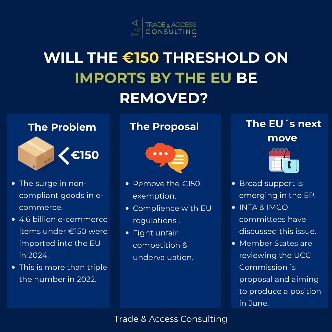 Trade & Access Consulting tweet media
