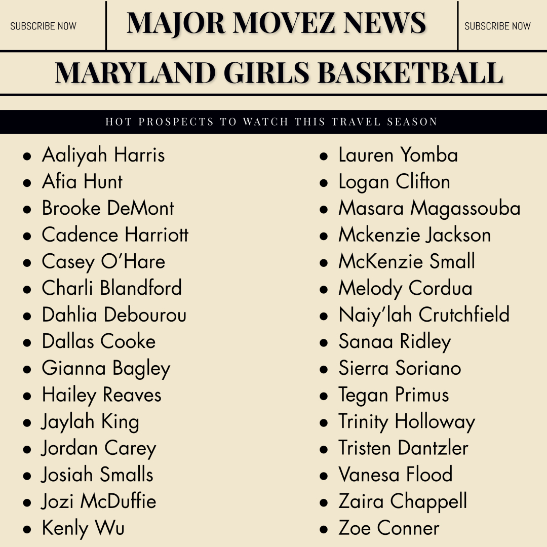 Major Movez Basketball Review #MMBR (@mmbr_coachgbell) on Twitter photo #MMBR Maryland Girls | Hot Prospects 2 Watch
<a href="/datballerLY23/">Lauren Yomba</a> <a href="/theloganclifton/">Logan Clifton</a> <a href="/corduamelody/">Melody Cordua</a> <a href="/sanaabucketss_/">Sanaa Ridley</a> <a href="/JosiahSmalls1/">Josiah Smalls 🌟</a> <a href="/underdog_jaylah/">Jaylah king</a> <a href="/t_holloway10/">Trinity Holloway</a> <a href="/BagleyGian51933/">Gianna Bagley</a> <a href="/CMBlandford/">Charli Blandford</a> <a href="/Kenlywu/">Kenly Wu</a> <a href="/zeconner/">Zoe Conner</a> <a href="/SierraSoriano28/">Sierra Soriano</a> <a href="/BrookeDemont/">Brooke DeMont</a> #MMBR Maryland Girls | Hot Prospects 2 Watch
<a href="/datballerLY23/">Lauren Yomba</a> <a href="/theloganclifton/">Logan Clifton</a> <a href="/corduamelody/">Melody Cordua</a> <a href="/sanaabucketss_/">Sanaa Ridley</a> <a href="/JosiahSmalls1/">Josiah Smalls 🌟</a> <a href="/underdog_jaylah/">Jaylah king</a> <a href="/t_holloway10/">Trinity Holloway</a> <a href="/BagleyGian51933/">Gianna Bagley</a> <a href="/CMBlandford/">Charli Blandford</a> <a href="/Kenlywu/">Kenly Wu</a> <a href="/zeconner/">Zoe Conner</a> <a href="/SierraSoriano28/">Sierra Soriano</a> <a href="/BrookeDemont/">Brooke DeMont</a>