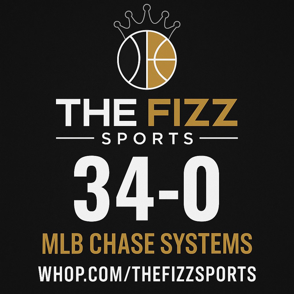 theFizzSports's tweet photo. 34-0.
Our MLB Chase Systems continue to crush it—unbeaten and unstoppable.

Ready to ride the wave?
Start your free trial now: https://t.co/5vN6no51ZV

#TheFizzSports #34And0 #MLBChaseSystems #SportsBetting #WinningStreak #WhopSports https://t.co/MM4T9kZrMn