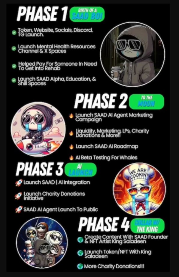FunChadisSAAD's tweet photo. @NikolaBench $SAAD is alive and well, 4 months old, out pacing SOL, strong loyal community with a plan
BC2CWeUZZvZKniqn4MedxFh12jNjSMLke2Hp2puTXutE https://t.co/okNarKdPhR