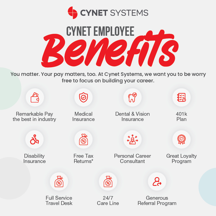 Cynet Systems tweet media