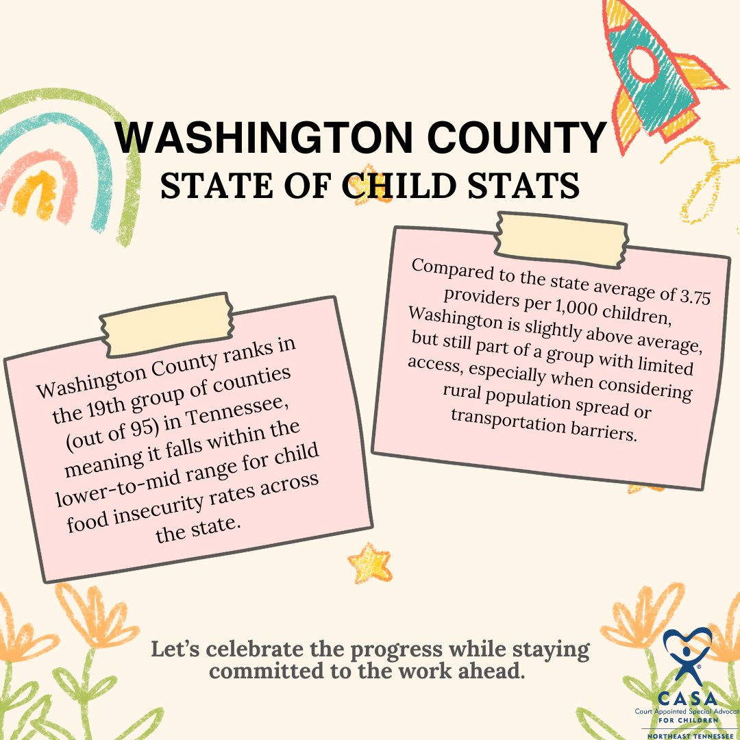 More providers. More awareness. Washington County is moving in the right direction—but we’re not done yet. Every child deserves early education, and every parent deserves support. 💙 #WashingtonCountyTN