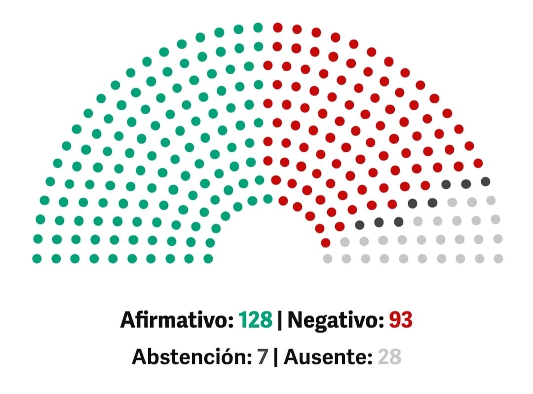 DIEGO MESTRE tweet media