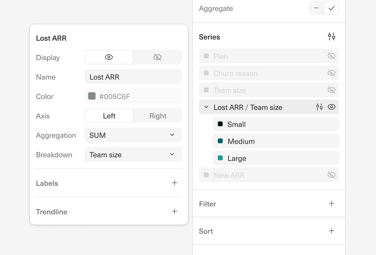 Chart aggregations are now available in Equals. Go from raw data to visual without an intermediary table.

Aggregate by date, break down by stage, and more.