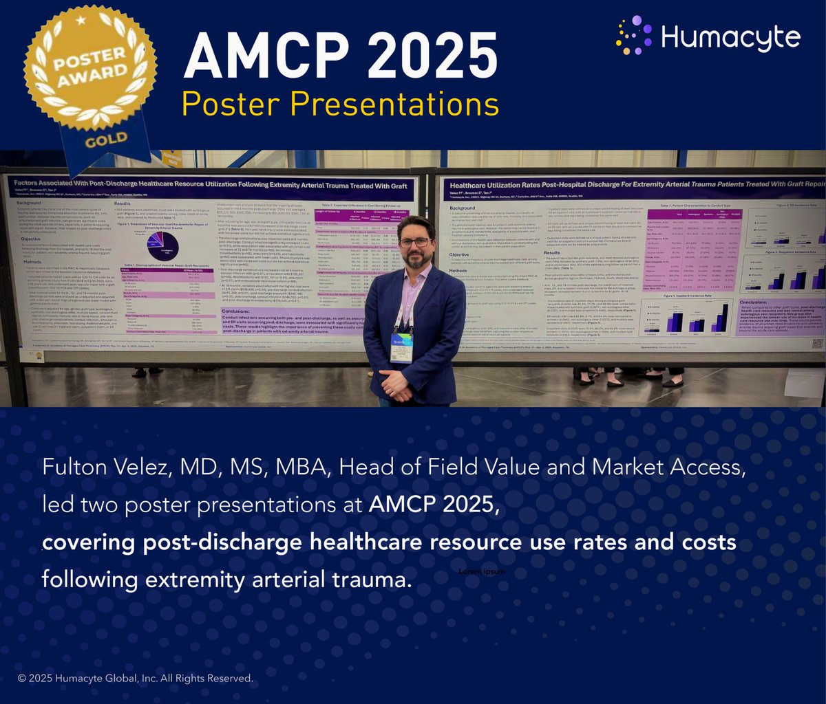 humacyte's tweet image. 👏 Thank you to the Academy of Managed Care Pharmacy (AMCP 2025) for a great meeting and for the opportunity for our Humacyte team member, Fulton Velez, MD, MS, MBA, Head of Field Value and Market Access, to lead these poster presentations.
🏅 One poster was recognized with a…