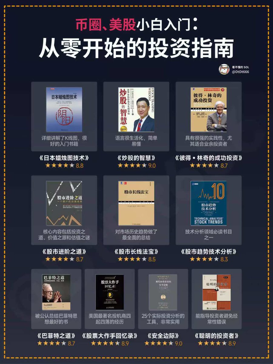 股票投资最好的书籍——Saito｜全球股票业务主管｜TRPI（普信金融）；Saito  现任TRPI（普信金融）全球股票业务主管；Saito｜普信国际股票基金公司