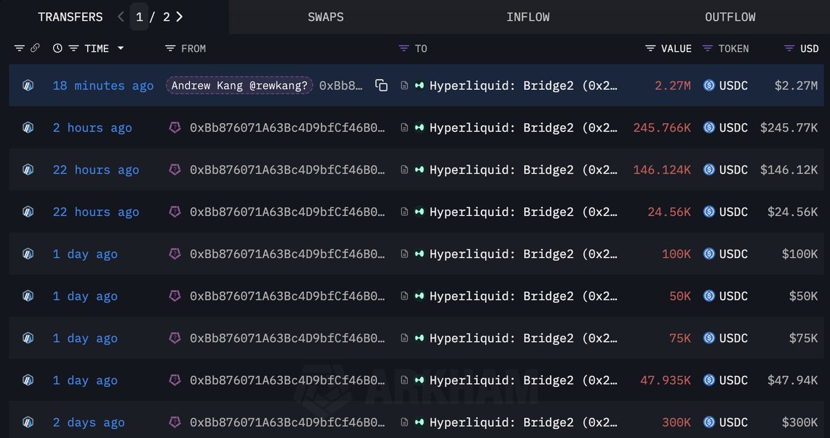 Lookonchain tweet media