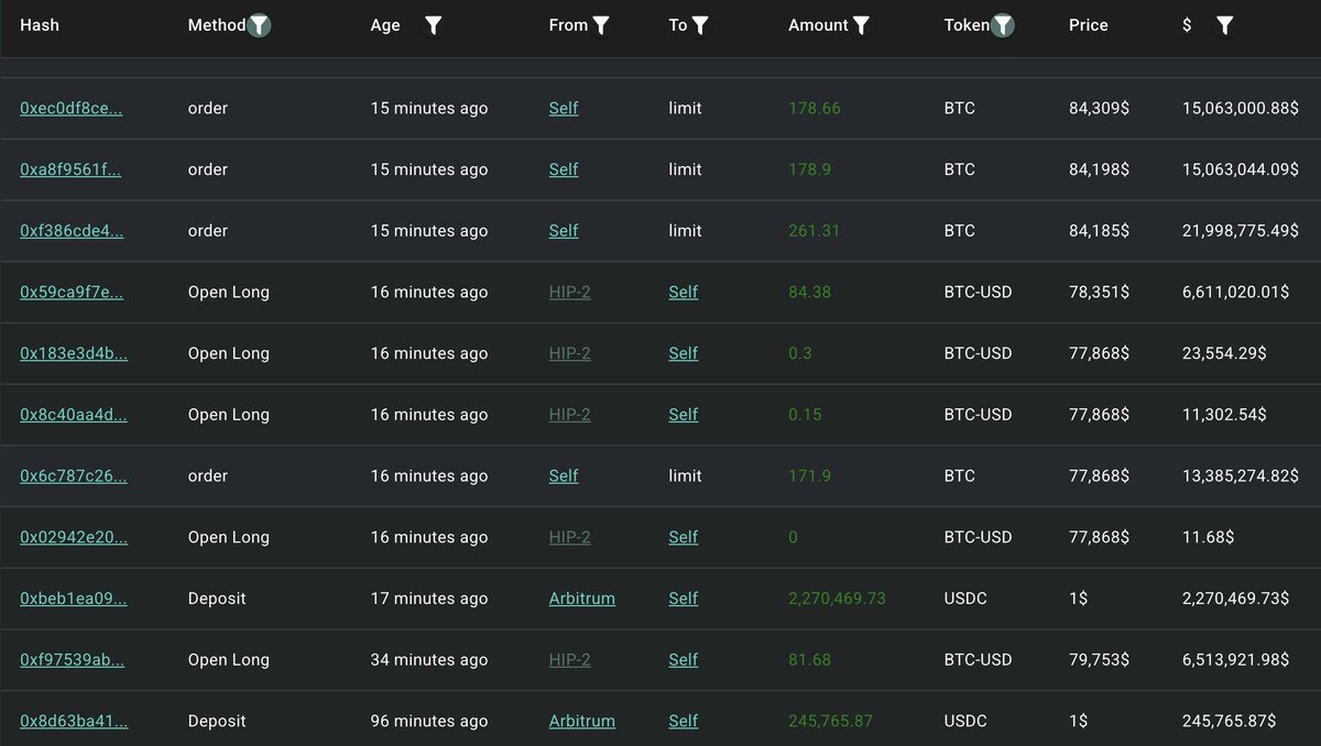Lookonchain tweet media