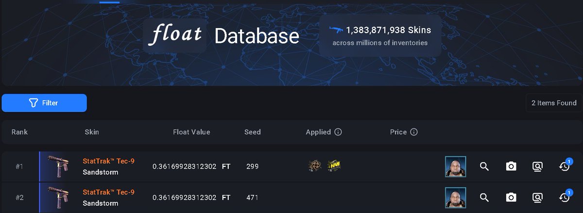 AmmoCS's tweet photo. I asked ChatGPT to work this one out:

The odds of getting a StatTrak purple with the exact same 14-digit float twice from a CS:GO Phoenix case is approximately 1 in 3.6 billion (about 0.00000003). https://t.co/WH9N21zBMq
