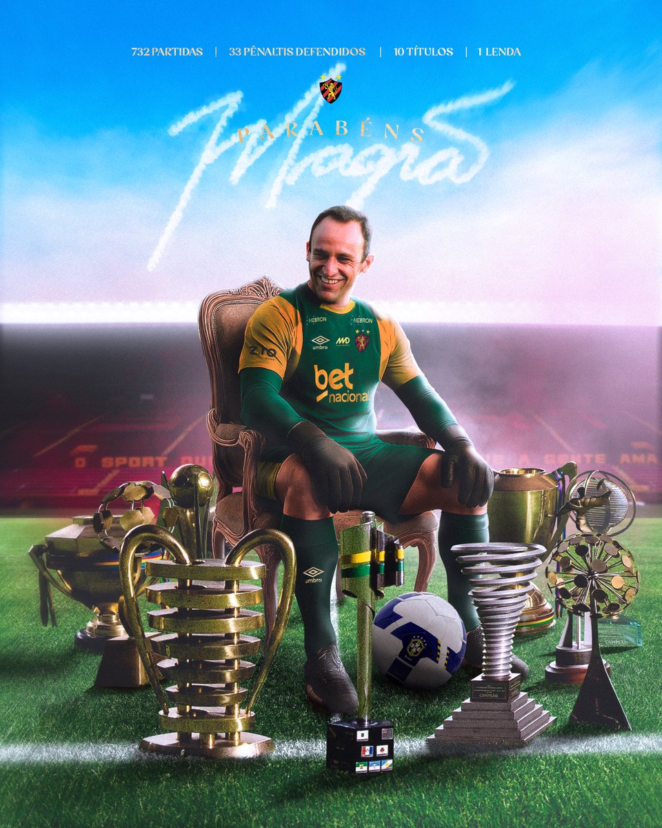 sportrecife's tweet photo. Hoje é aniversário do #MaiorDaHistória! Que honra poder te chamar de ídolo, Magrão. Uma referência para todas as gerações de rubro-negros. Parabéns! 🧤🎉 https://t.co/kYXkJB6eTe