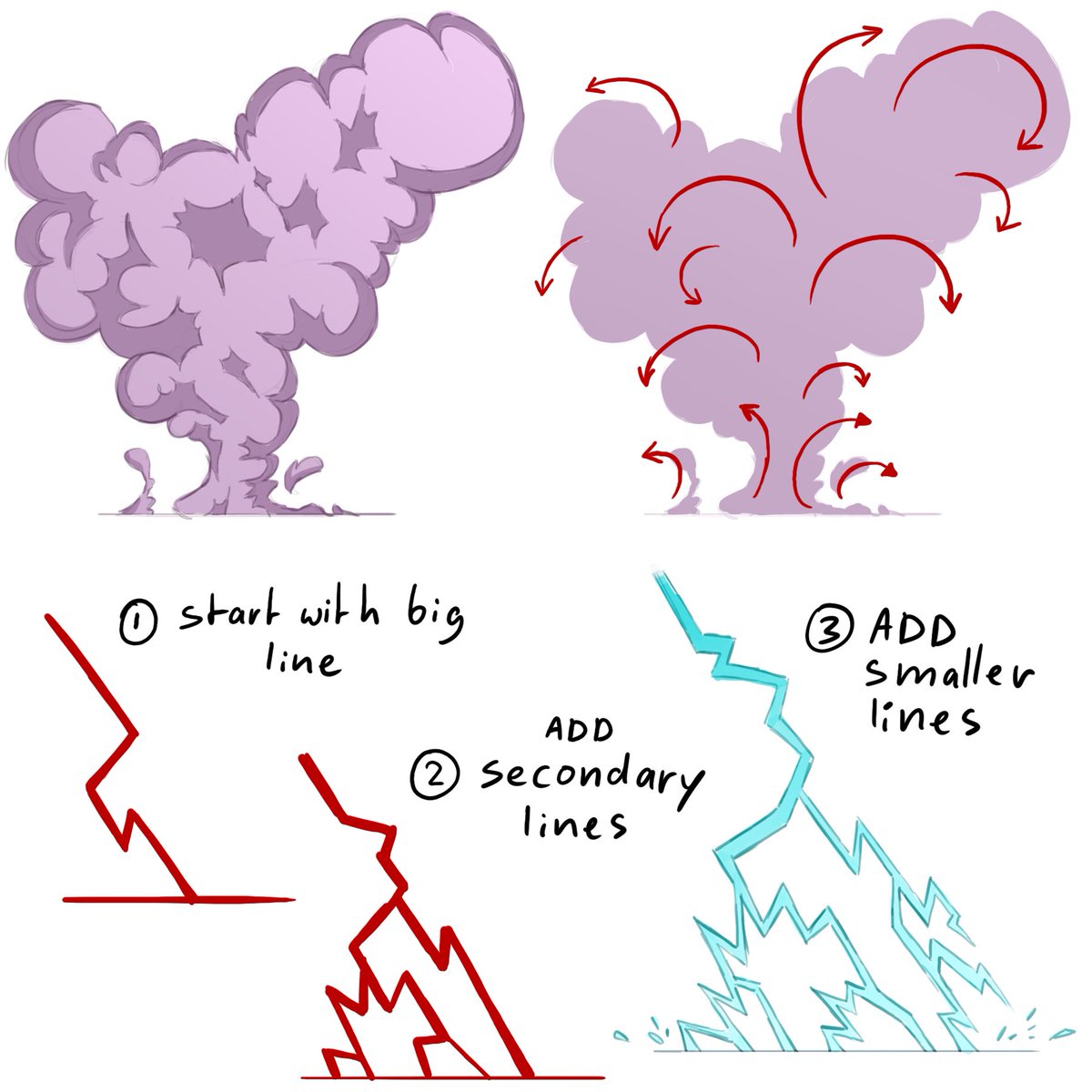 Lets draw some smoke. Keep it simple, but avoid parallel lines to avoid making it unnatural 