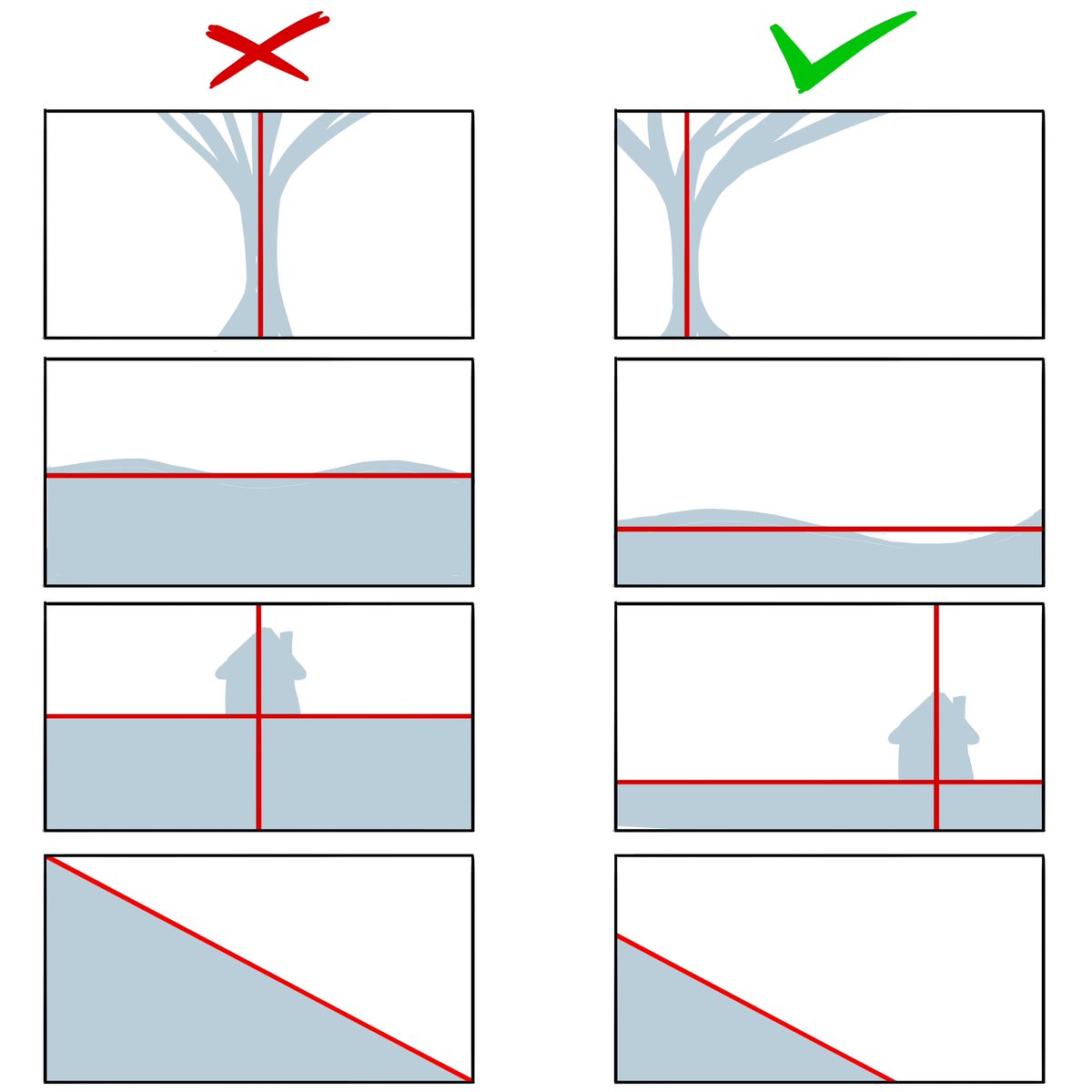 When creating backgrounds try to find interesting compositions 