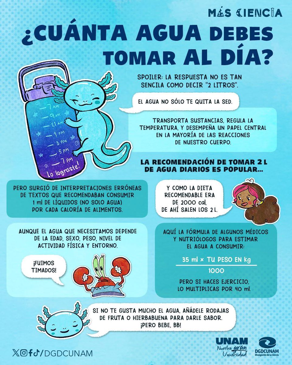 ¿Cuánta agua debemos tomar al día?🤔💧

Spoiler: no es tan fácil como decir 2L💧

#MásCiencia