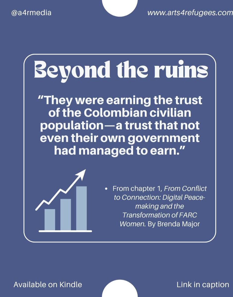 arts4refugees's tweet image. What happens after the headlines fade? 

Beyond the Ruins is a collection of gripping stories from young journalists worldwide—

documenting resilience, memory, and justice in post-conflict societies. Now on #KindleUnlimited! 📲   a.co/d/dvFDbZr 

#arts4refugees #epubs