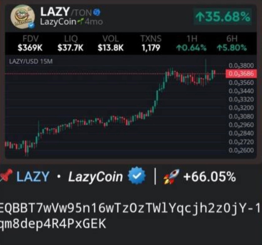 Lena1236935's tweet photo. @cryptoterry Farming with $LAZY 🌾🛌💸
Stake your tokens, relax, and earn passive rewards! No stress, just pure gains for those who love to chill and farm. Let your Lazy do the work! 💚
👉 https://t.co/F8UferaUd5
👉 https://t.co/vz0NdZILOg https://t.co/nGyGe6lrt2