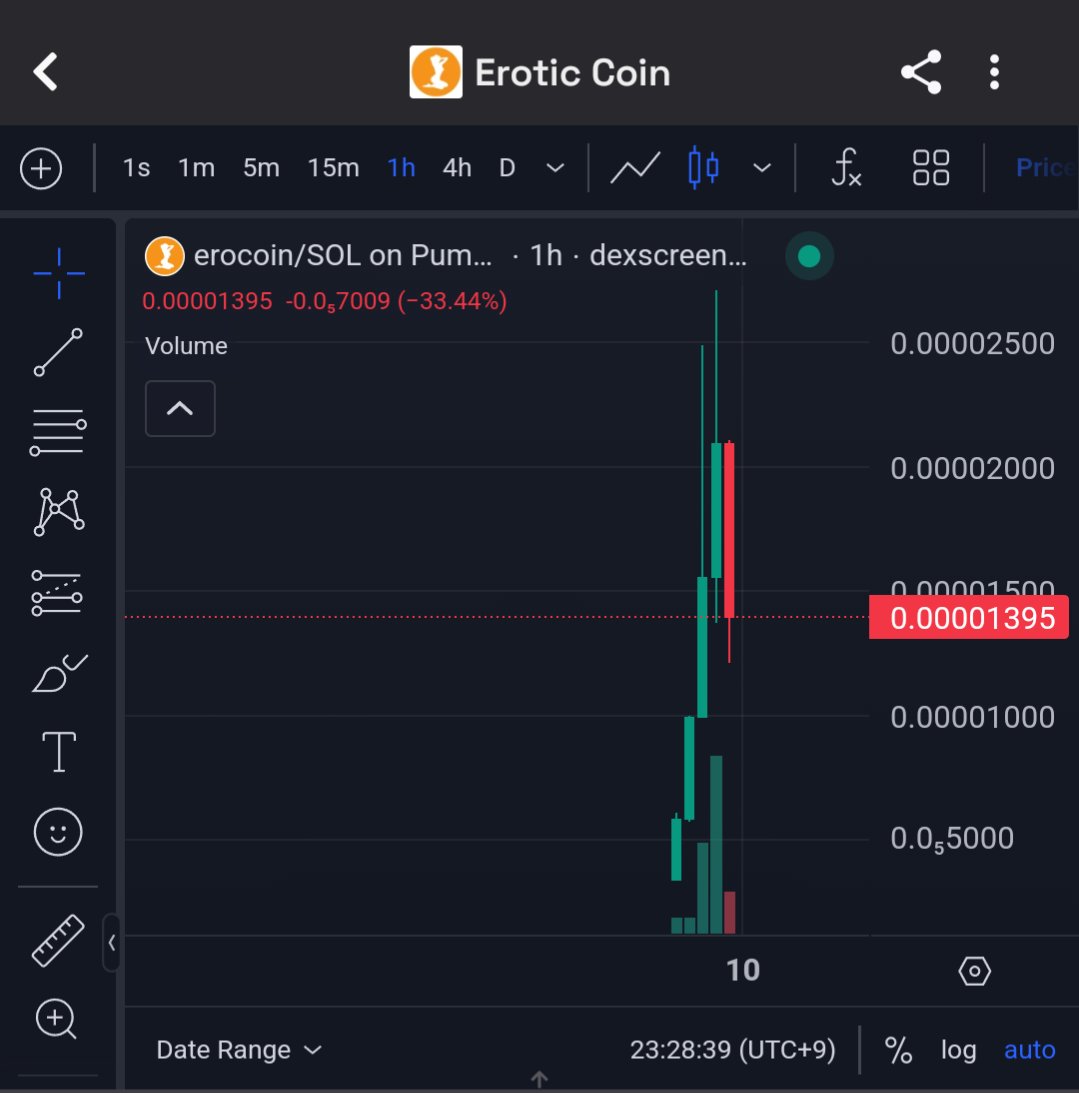 ___mashaaa's tweet photo. 救えなさそうです。
#eroticcoin https://t.co/xdk2Ljvpoe