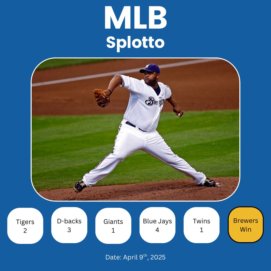 Justin_Malpede's tweet photo. Big Splotto day!

⛳️Masters starting tomorrow
⚾️Mid week MLB
🏀Near end of regular season NBA

I was torn between picking Scottie or Rory for the Masters, but feel like one of them will win to get in the history books https://t.co/vozknAbxMo
