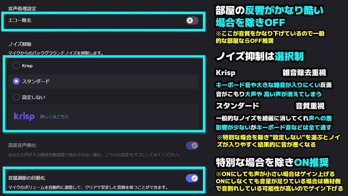 yuru_creation's tweet photo. ディスコードの音質を改善するための設定
についてまとめた資料をみんなに伝えたい人生でした。 https://t.co/60XRseCMyB