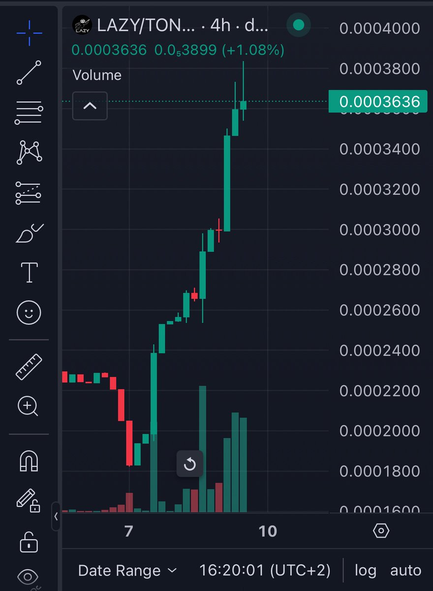 Lena1236935's tweet photo. @YisusCryptos 10K+ holders and counting! 👥💎💚
People love $LAZY for a reason: chill vibes, real farms, daily rewards. Be part of the Lazy revolution — earn while doing nothing! 💤
👉 https://t.co/F8UferaUd5
👉 https://t.co/vz0NdZILOg https://t.co/YZ7cLwuN99