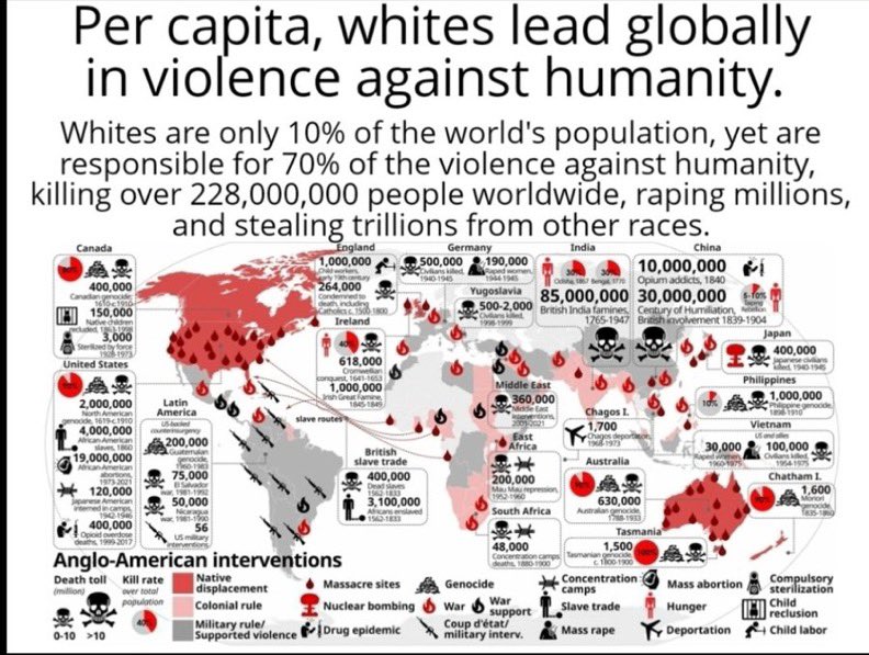 SilentLeo723's tweet photo. @niconefrego @iamalmostlegend @JGaraf @RachelTrue Nico, If you're shocked at those numbers, wait till you discover what your animalistic ancestors did!!! https://t.co/LUGoVyXeE4