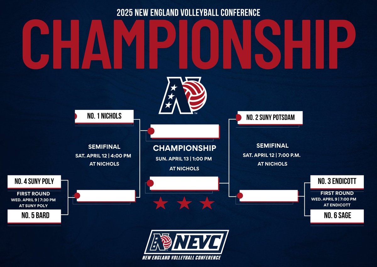 New England Volleyball Conference tweet media