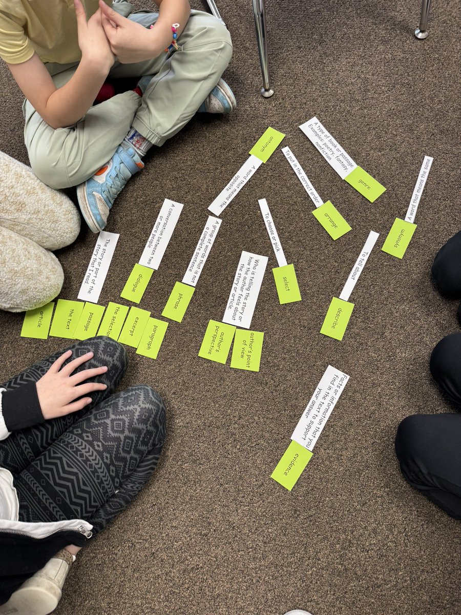 Reviewing testing vocabulary