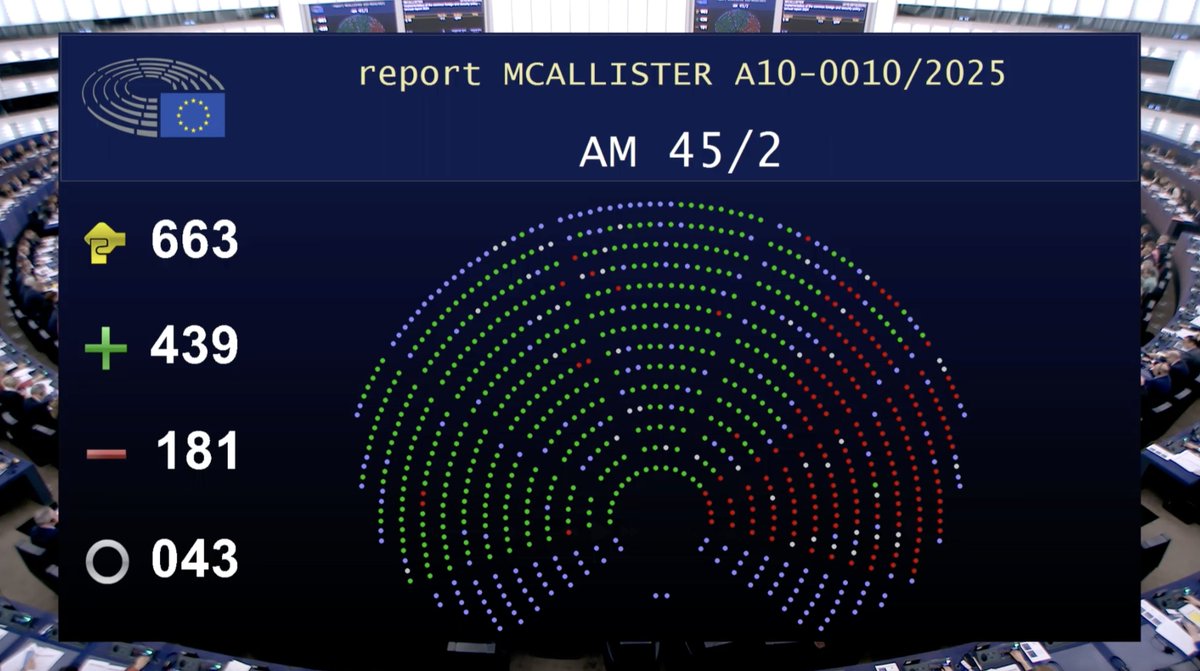 RimaHas's tweet photo. Victoire ! Le Parlement européen s’est prononcé en large majorité pour activer la loi de blocage afin de protéger la Cour pénale internationale (CPI) des sanctions américaines. La Commission européenne doit écouter la volonté populaire et sauver la CPI dont l’avenir ne dépend que d’un acte politique 🧶⬇️