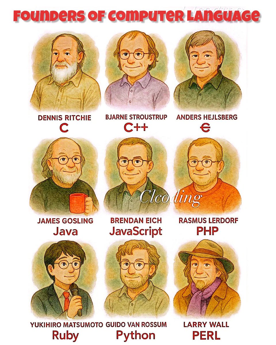 MousaviEhsan's tweet image. My Love #C_Language