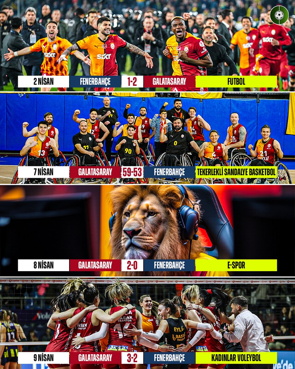 futbolarena's tweet photo. Son 1 haftada farklı branşlarda oynanan Galatasaray-Fenerbahçe derbileri. https://t.co/uf52Z2FKTB