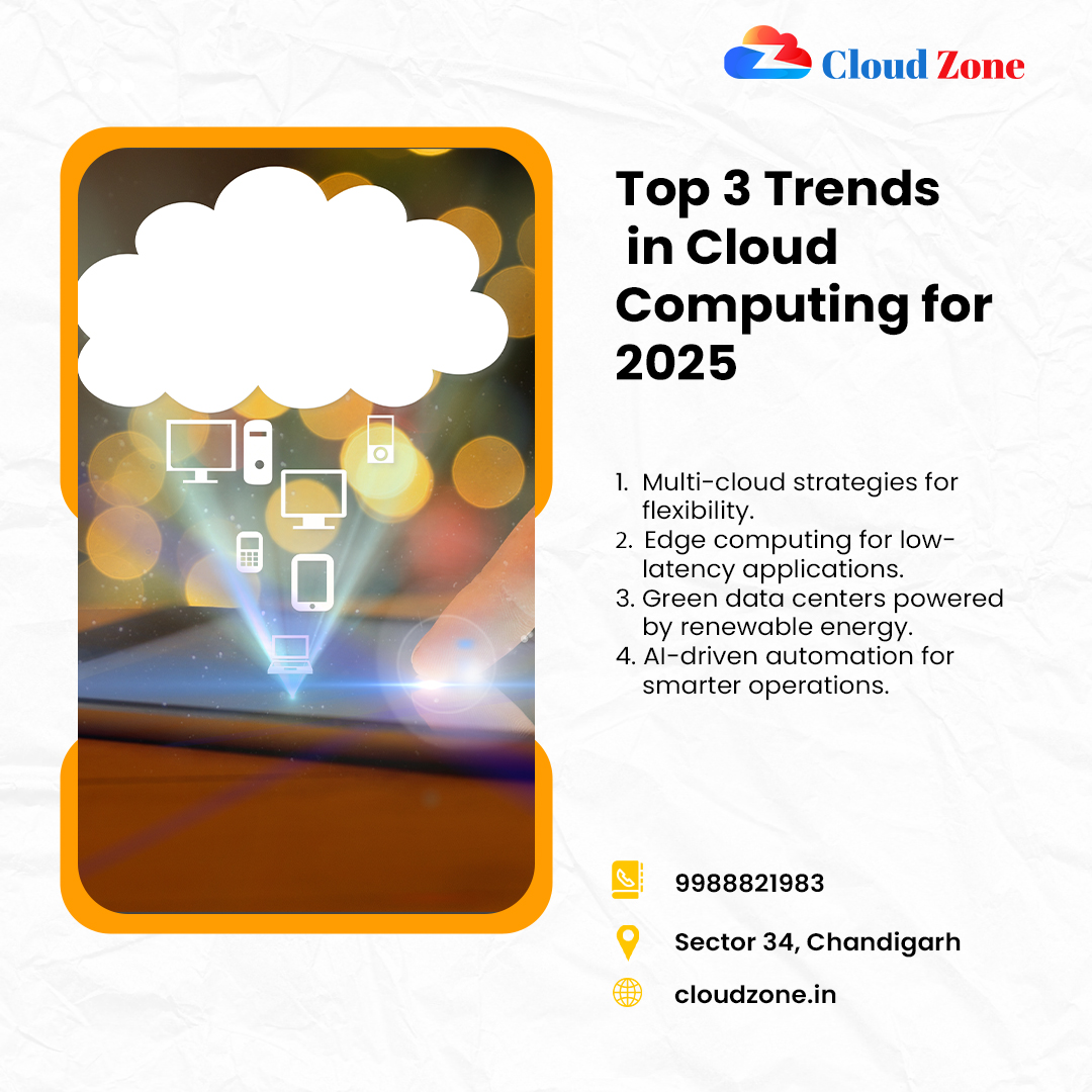 Cloud Zone (@CloudZone34) / Posts / X