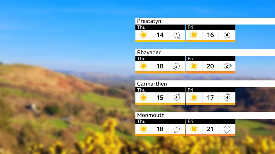 Derek Brockway - weatherman tweet media