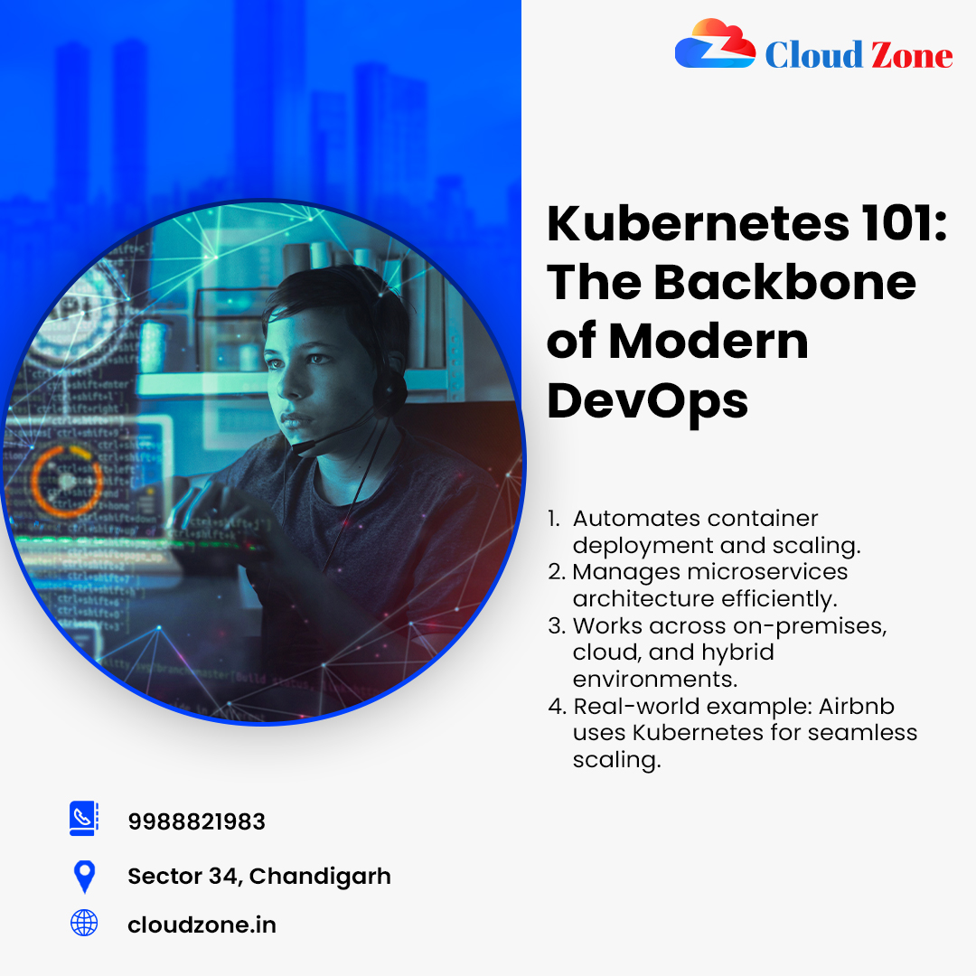 Cloud Zone (@CloudZone34) / Posts / X