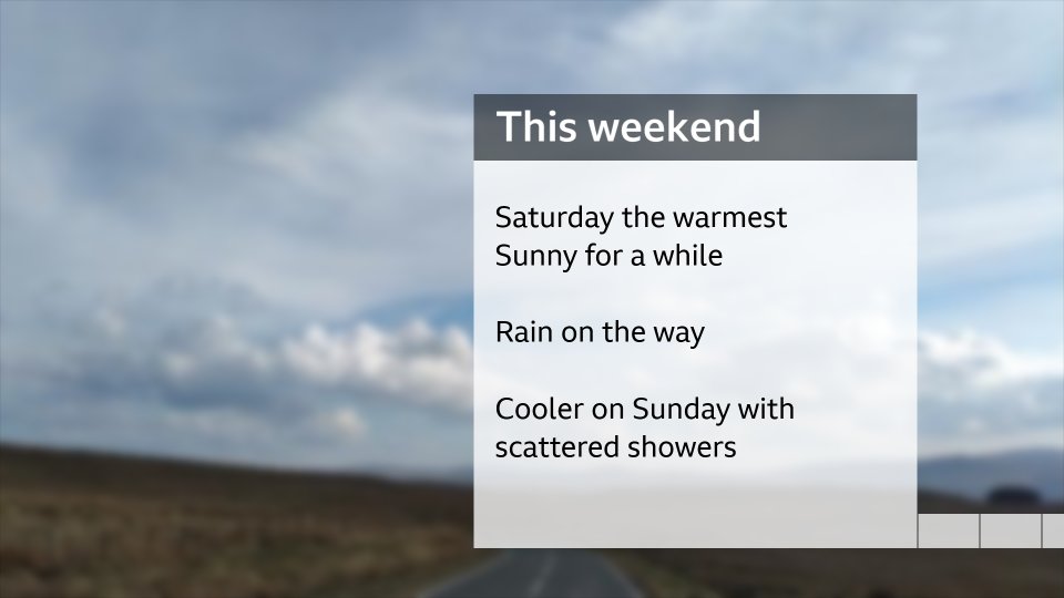 Derek Brockway - weatherman tweet media